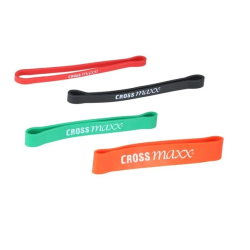 Mini Weerstandsband level 1 - 3