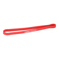 Mini Weerstandsband level 1 - 3