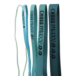 Weerstandsband level 0,5 - 3